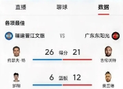 爱游戏体育入口-广东队再次挑战对手，能否继续胜利？的简单介绍