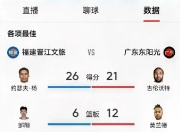爱游戏体育入口-广东队再次挑战对手，能否继续胜利？的简单介绍