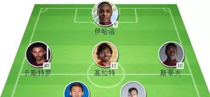 爱游戏平台账号-包含河南建业主场击败泰山—主场获胜扩大优势提升排名的词条
