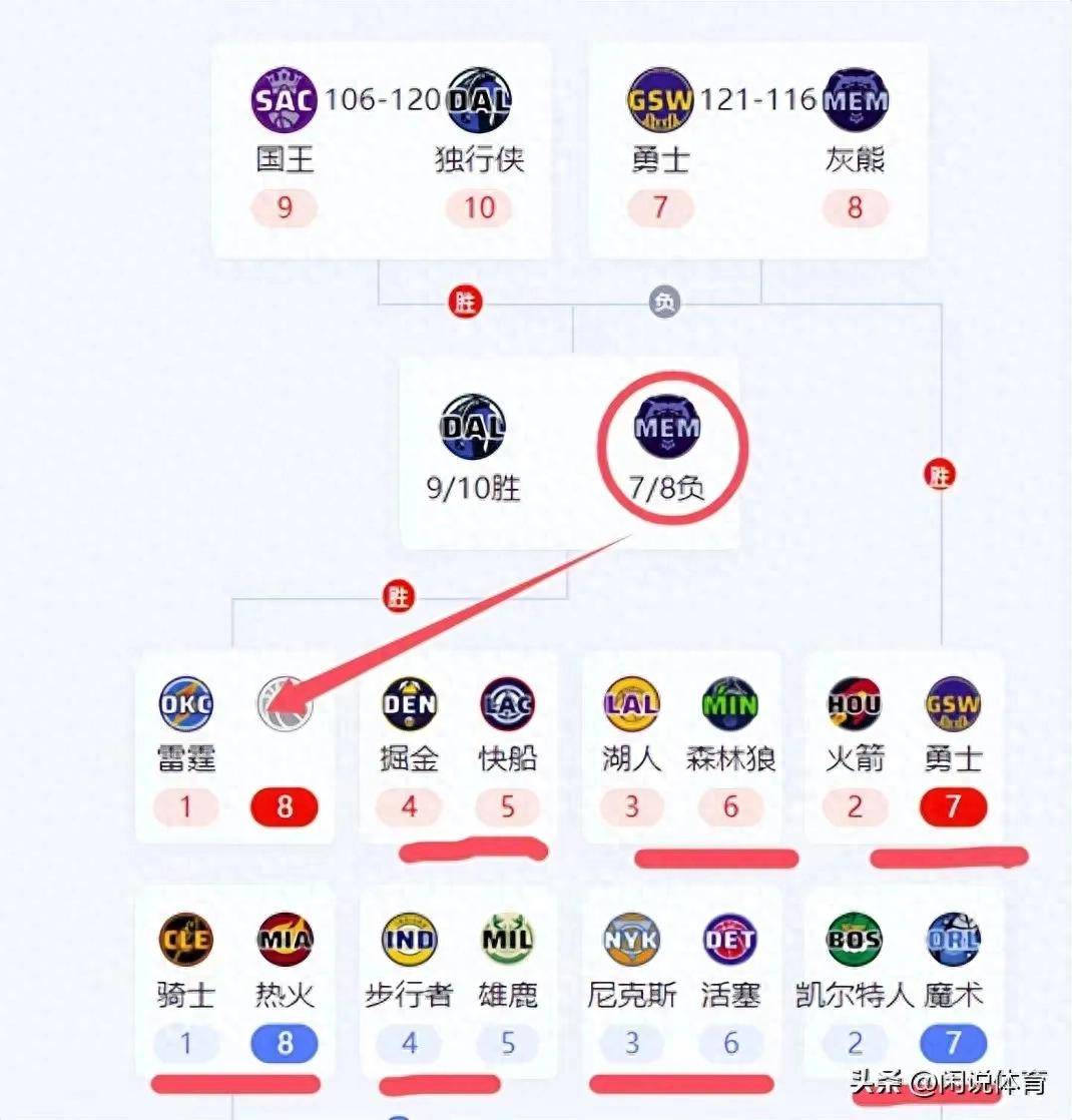 NBA明星赛阵容曝光，球迷期待高潮的简单介绍